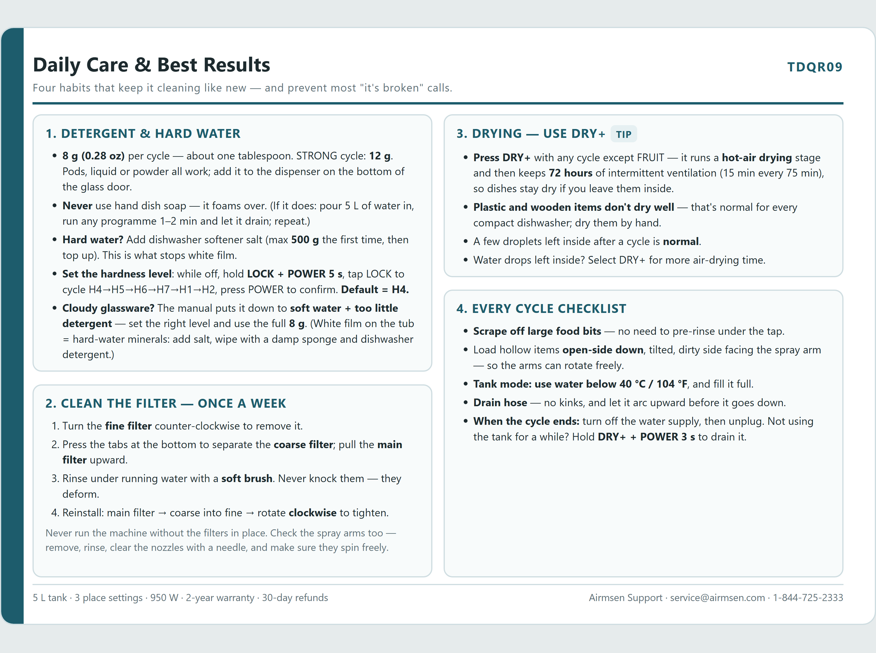 Quick Reference Card