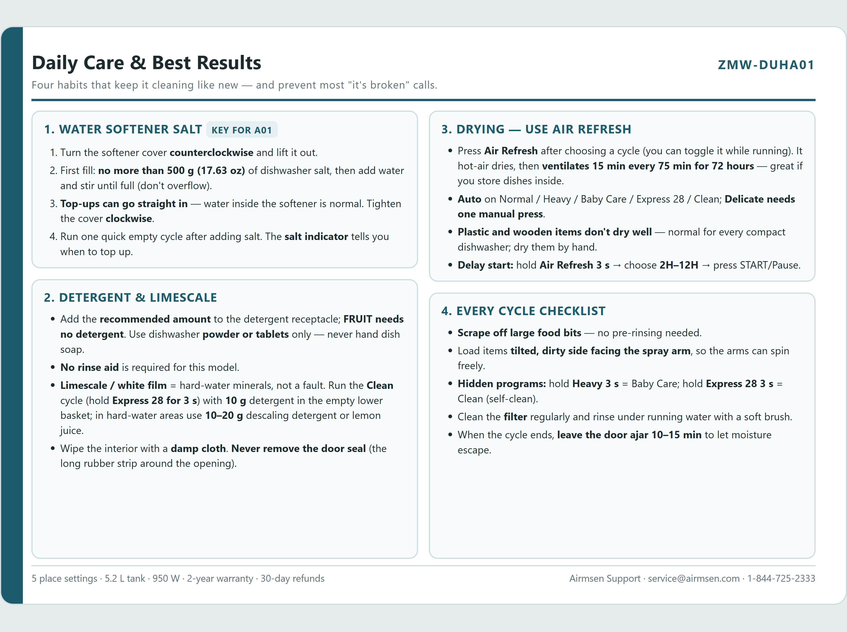 Quick Reference Card