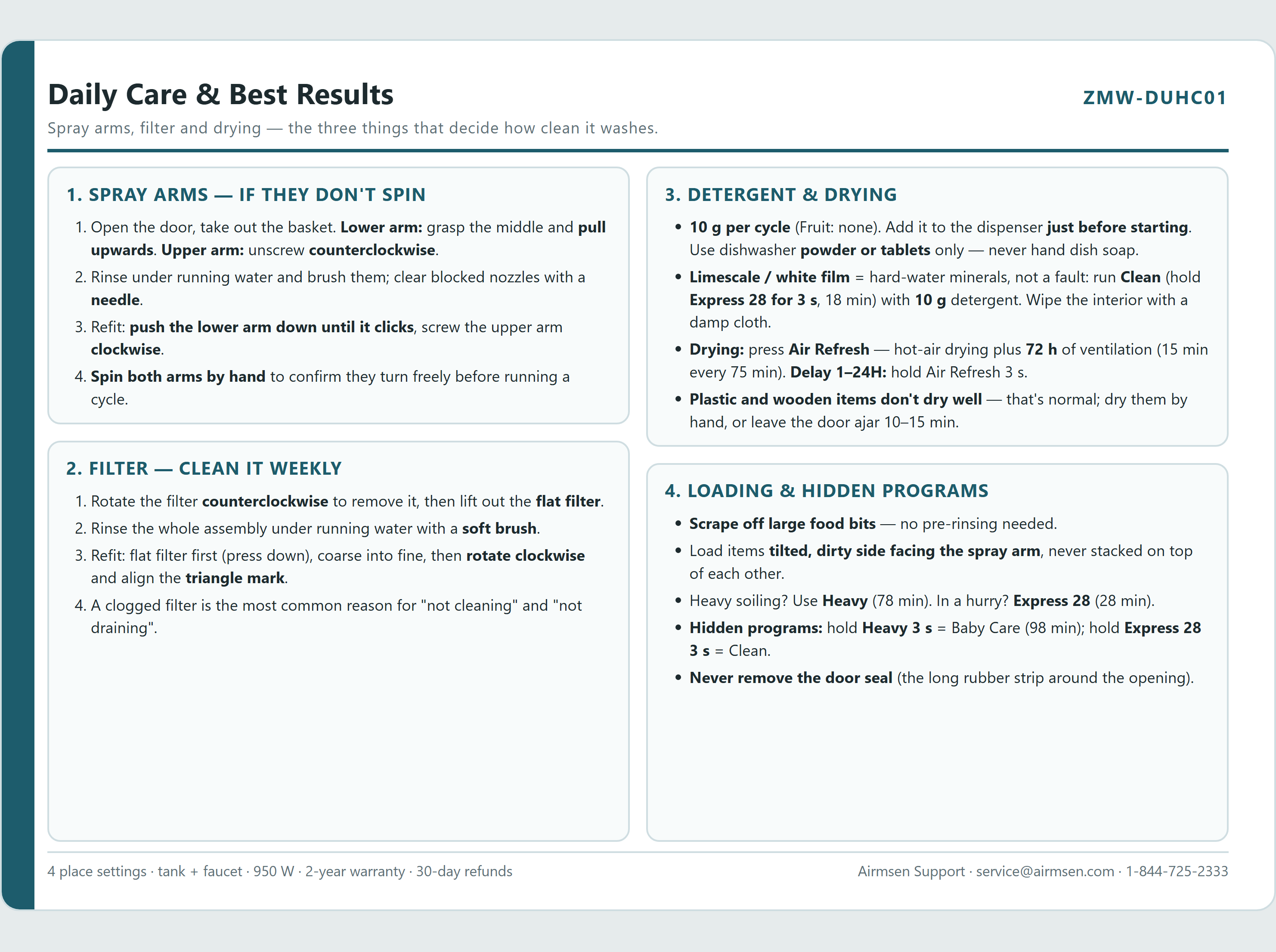 Quick Reference Card