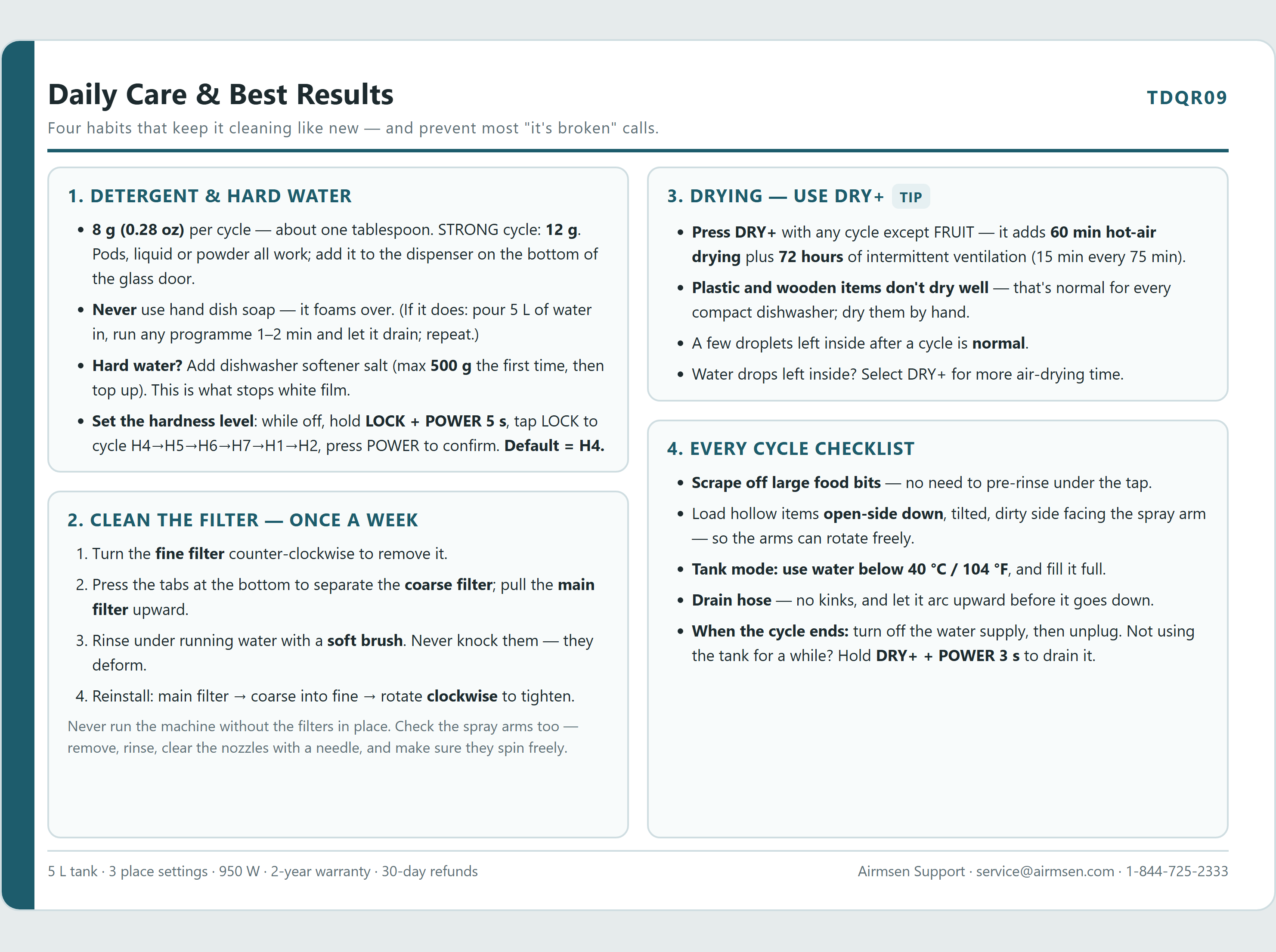 Quick Reference Card