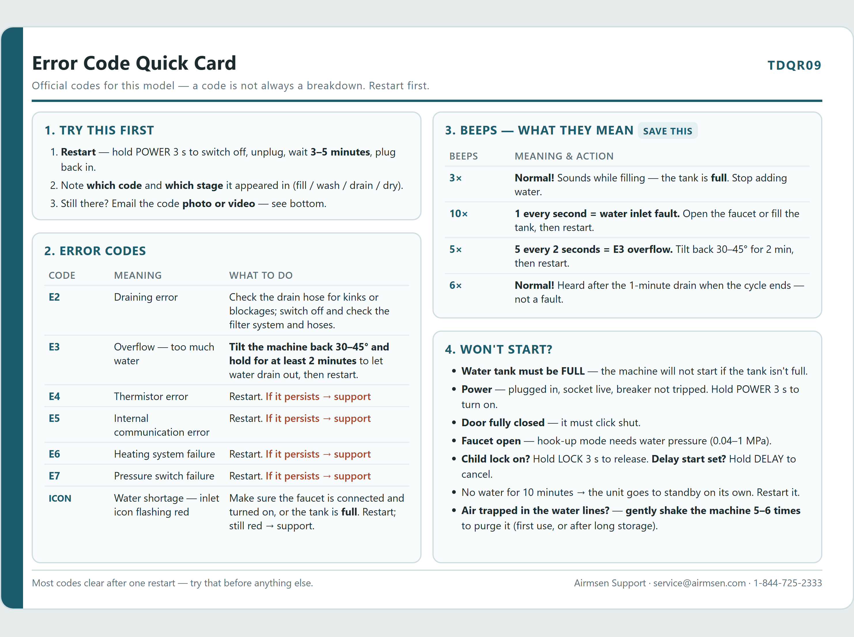 AIRMSEN TDQR09 Error Code Quick Reference Card
