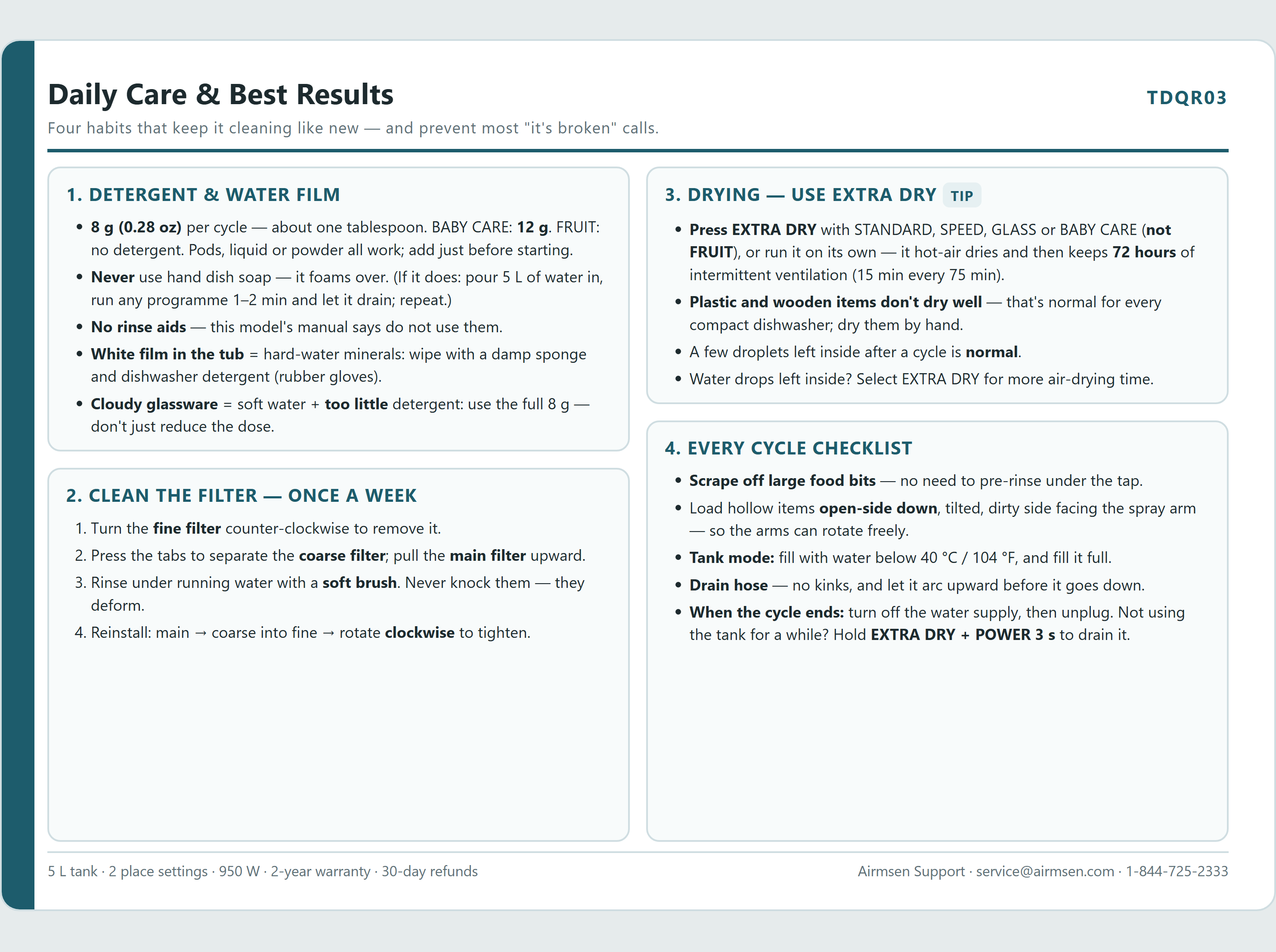 Quick Reference Card